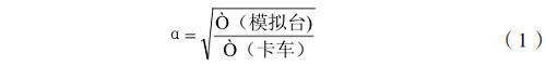 醫(yī)療器械隨機(jī)振動(dòng)試驗(yàn)替代模擬運(yùn)輸試驗(yàn)的可行性